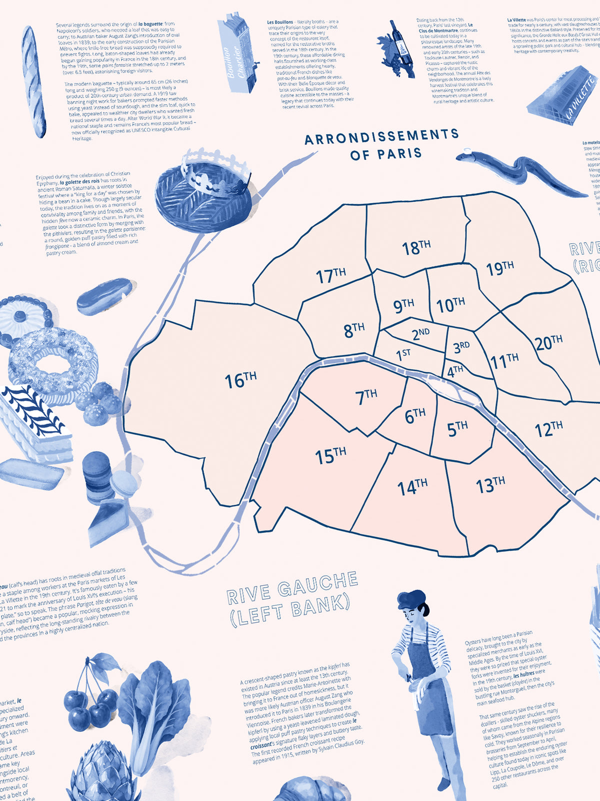 Water and Wines Paris Gourmet Puzzle