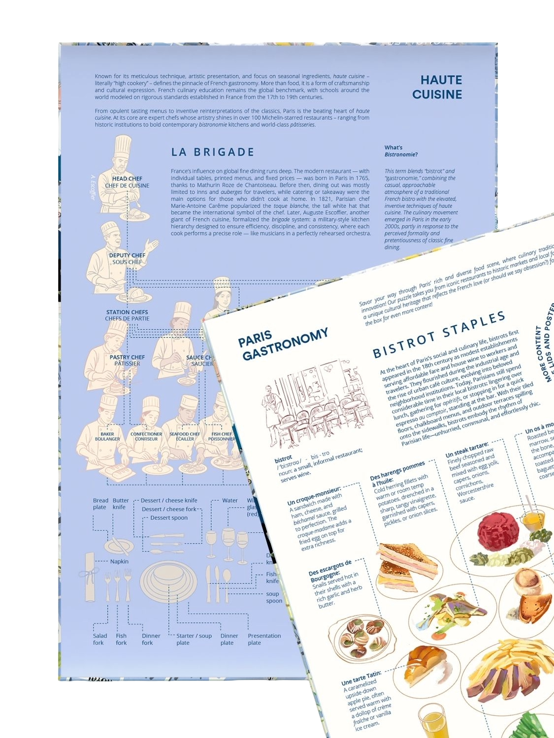 Water and Wines Paris Gourmet Puzzle
