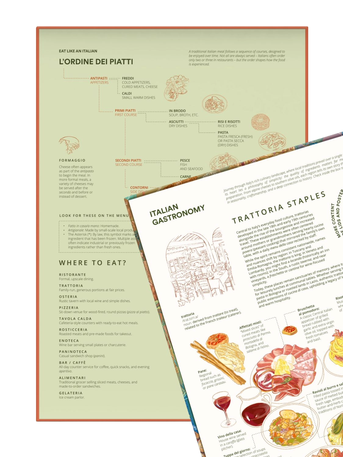 Water and Wines Italy Gourmet Puzzle