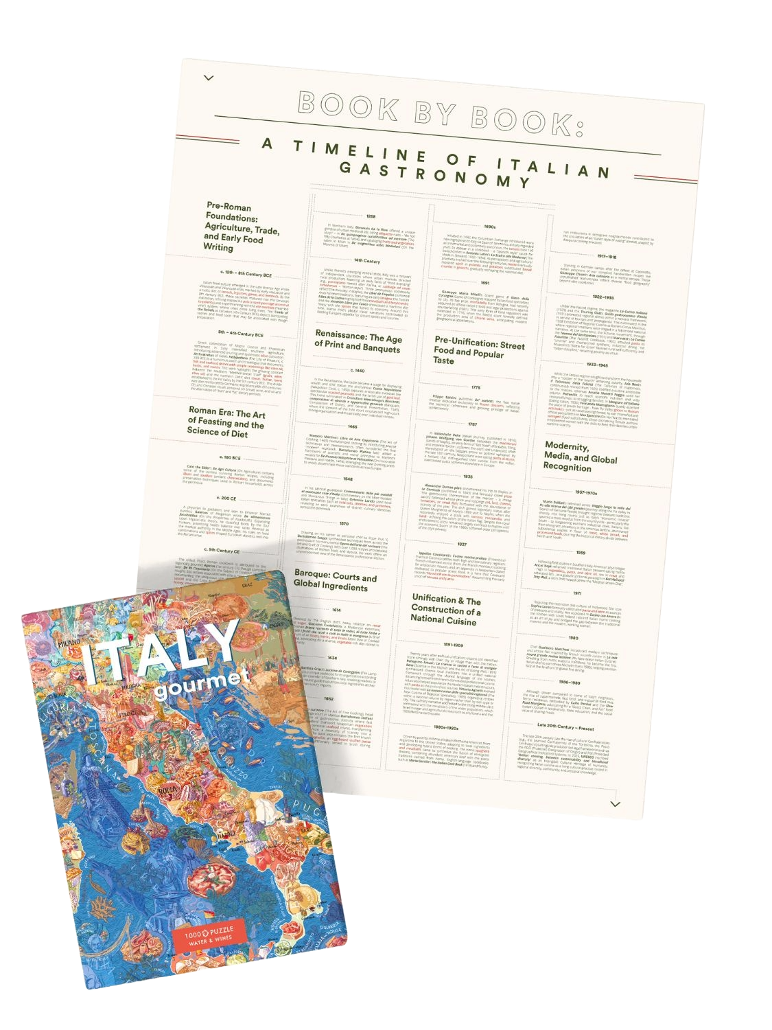 Water and Wines Italy Gourmet Puzzle